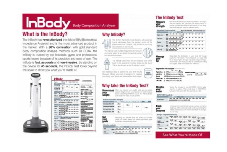 Body Composition Testing Monroe Gyms Pursuit Fitness
